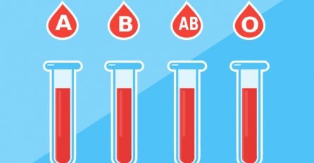 KOJA STE KRVNA GRUPA? ONA OTKRIVA VAŠU NAJDUBLJU TAJNU: Provjerite! Nama je pogodilo