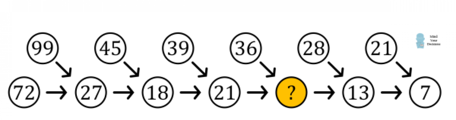 beautiful-puzzle-japan-viral-homework-nobs-number-tree-video-problem