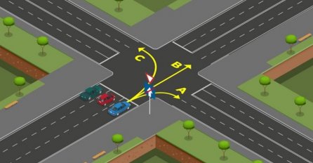 Ovo je dokaz da ne zaslužujete vozačku: Svi prave 1 grešku - U kojim smjerovima smije da se kreće plavi automobil?