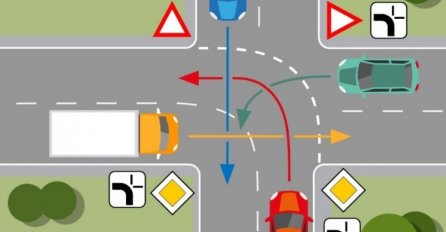 DA LI STE DALI MITO DA DOBIJETE VOZAČKU ILI STE PROŠLI ZNANJEM? Pogledajte dobro, ko ima pravo prvenstva? Skoro niko ne zna pravo rješenje