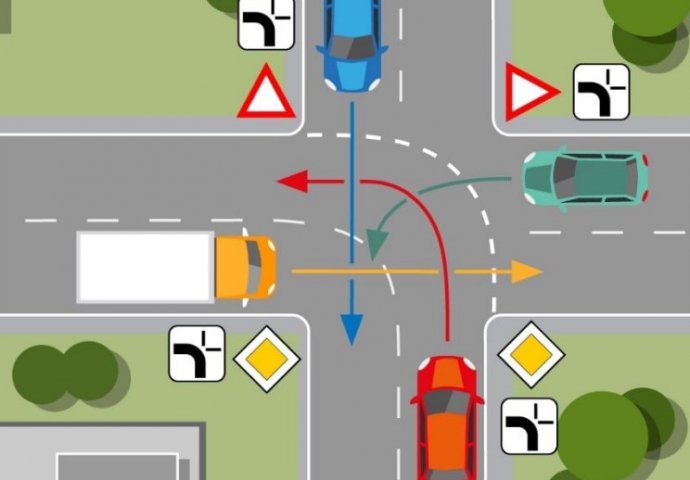 DA LI STE DALI MITO DA DOBIJETE VOZAČKU ILI STE PROŠLI ZNANJEM? Pogledajte dobro, ko ima pravo prvenstva? Skoro niko ne zna pravo rješenje