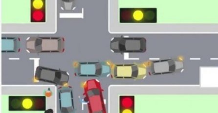 Da li mislite da ste dobar vozač? Ako netačno odgovorite na ovo pitanje spremite se na obnavljanje gradiva  - Kako izbjeći blokadu na ovoj raskrsnici?