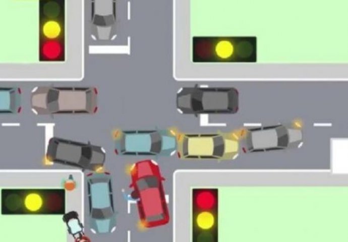 Da li mislite da ste dobar vozač? Ako netačno odgovorite na ovo pitanje spremite se na obnavljanje gradiva  - Kako izbjeći blokadu na ovoj raskrsnici?