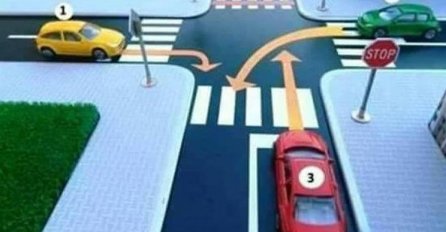 DA LI STE DALI MITO DA DOBIJETE VOZAČKU ILI STE PROŠLI ZNANJEM? Kojim će redoslijedom vozila proći kroz raskrsnicu? SVI GRIJEŠE