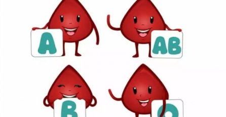 RECITE NAM KOJA STE KRVNA GRUPA, A MI ĆEMO VAM REĆI KO JE SAVRŠEN PARTNER ZA VAS: Natačniji japanski test ljubavi, SVIMA POGODILO