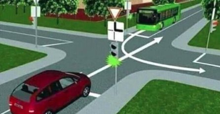 Gotovo 80% ljudi pogrešno odgovori: Ko ima prvenstvo prolaza na ovoj raskrsnici?