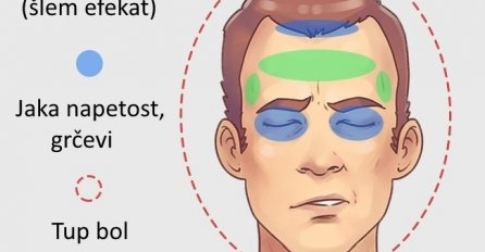 MORATE ODMAH REAGOVATI, SVAKA SEKUNDA JE PRESUDNA: Ako vas povremeno zaboli TAČNO na ovim mjestima, to može ukazivati na visok pritisak ali i TUMOR