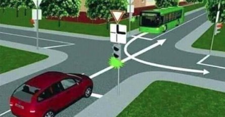 Gotovo 80% ljudi pogrešno odgovori: Ko ima prvenstvo prolaza na ovoj raskrsnici?