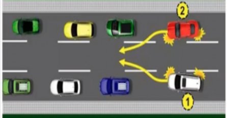 ČAK 90 POSTO ISKUSNIH VOZAČA POGRIJEŠI! Ko ima prvenstvo prolaza u ovom slučaju?
