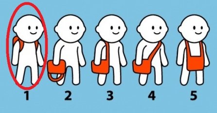 NIKAD NE BISTE REKLI DA VAS OVO ODAJE: Kratak test pokazuje skrivenu stranu tvog karaktera SVIMA JE POGODILO!