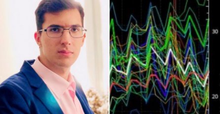 Evo kad prestaje kiša, NEDIM SLADIĆ SE OGLASIO NA FACEBOOKU: Četvrti toplotni val ovog ljeta kuca na vrata