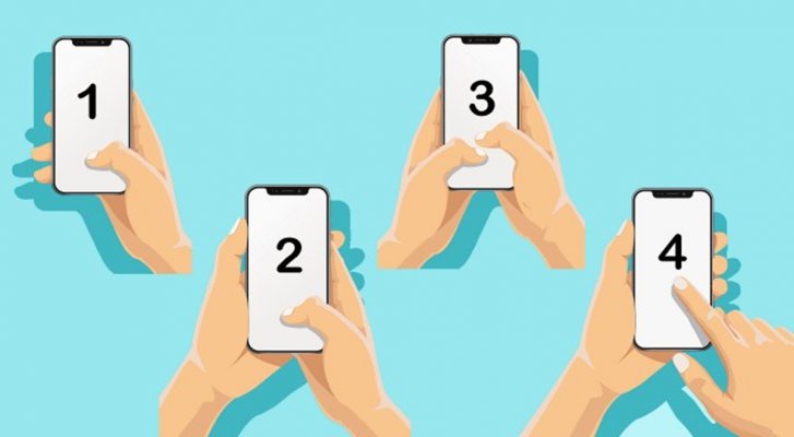 mobitel-test-licnosti