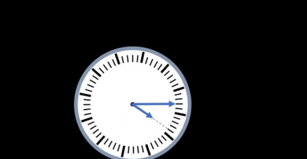 Zadatak za učenike osnovne škole ZBUNIO JE SVE koji su ga vidjeli i NIKO NE ZNA ODGOVOR: Da li vi znate KOLIKO JE SATI?