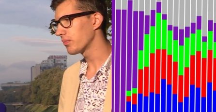 Nedim Sladić se jutros oglasio: Evo kad nam se vraćaju ljetne temperature