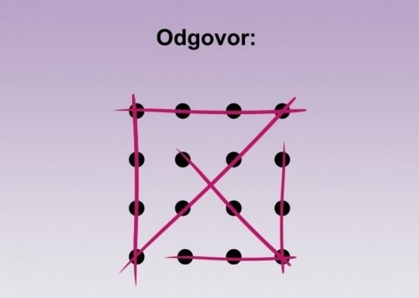 mozgalica-tacke-rjesenje