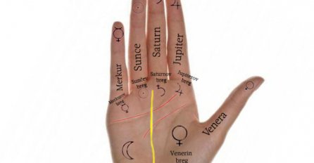 IMATE LI LINIJU SUDBINE NA DLANU? Odmah pogledajte: Evo da li vas očekuje SREĆA U ŽIVOTU