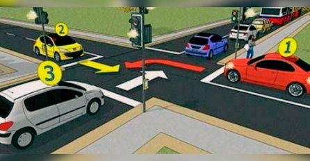 NOVI DAN-NOVA RASKRSNICA: Situacija koja buni MNOGE - da li znate ko ima prednost na OVOJ RASKRSNICI?