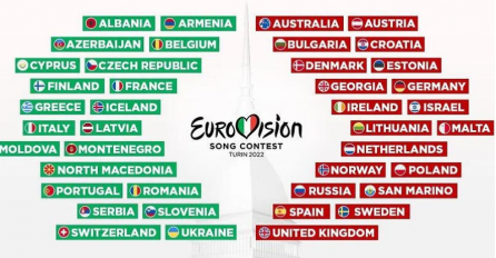 BiH ne ide na Eurosong ni 2022.: Ovo je spisak zemalja koje će učestvovati