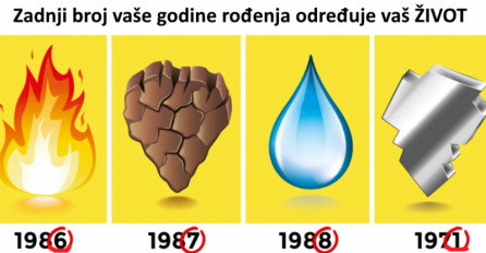 ZADNJI BROJ GODINE VAŠEG ROĐENJA JE NAJVAŽIJI: Evo kakva vas SUDBINA ČEKA 