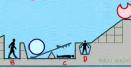 KO NEĆE PREŽIVJETI? DOBRO POGLEDAJTE OVU SLIKU: Samo ljudi s IQ-om većim od 140 mogu riješiti ovu zagonetku!
