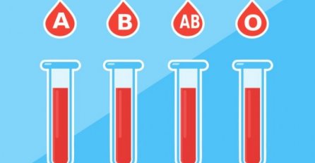 KRVNA GRUPA OTKRIVA VAŠEG IDEALNOG PARTNERA: Nećete vjerovati koliko je precizno 