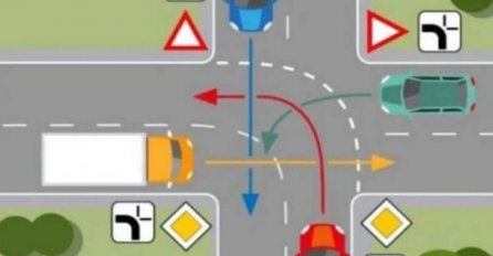 I ISKUSNI VOZAČI PADAJU NA OVOM PITANJU: Znate li ko ima prednost na ovoj raskrsnici? 