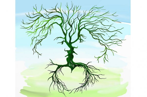 test-otkriva-vasu-ljubavnu-sudbinu-258005990 test-otkriva-vasu-ljubavnu-sudbinu-258005990