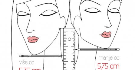 DA LI VAM BOLJE STOJI DUGA ILI KRATKA KOSA? OVAJ TEST JE MNOGIM ŽENAMA POMOGAO: Jednostavan trik koji bez greške otkriva