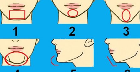 Pogledajte sliku i recite nam KOJI JE OBLIK VAŠE BRADE: Napišite broj, a mi ćemo vam otkriti nešto o vama 