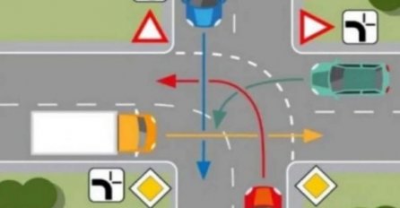 I NAJISKUSNIJI VOZAČI POGRIJEŠE: Znate li ko ima pravo prvenstva na ovoj raskrsnici