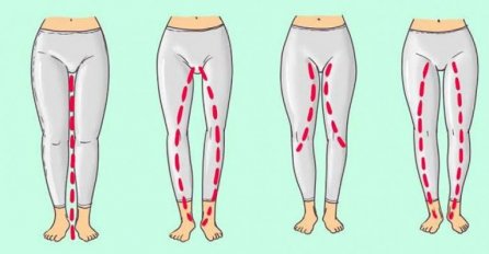 OBLIK NOGU otkriva KAKVA SI U LJUBAVNOJ VEZI: Ovaj tip želi svaki muškarac - JESTE LI TO BAŠ VI? Provjerite