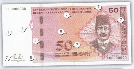 POLICIJA SAVJETUJE: Evo kako da prepoznate lažni novac, odmah provjerite