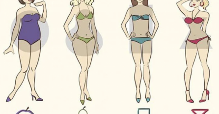 KOJI OBLIK TIJELA IMATE - IZABERITE FIGURU NAJSLIČNIJU VAŠOJ: Evo šta to govori o vama
