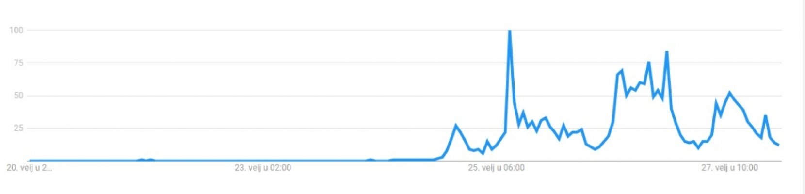 89aa6824-84cd-4c37-9aad-eb50631304d7