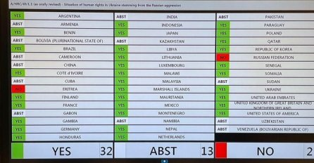 Rusija teško poražena u UN-ovom Vijeću za ljudska prava