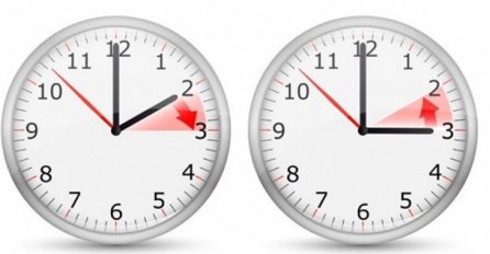 Konačno je stiglo proljeće: Evo kada pomjeramo kazaljke na satu