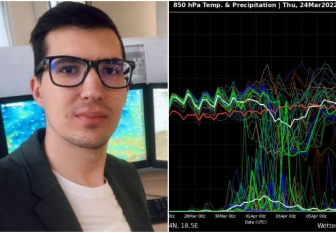 Nedim Sladić otkrio kakvo će vrijeme biti tokom mjeseca ramazana 