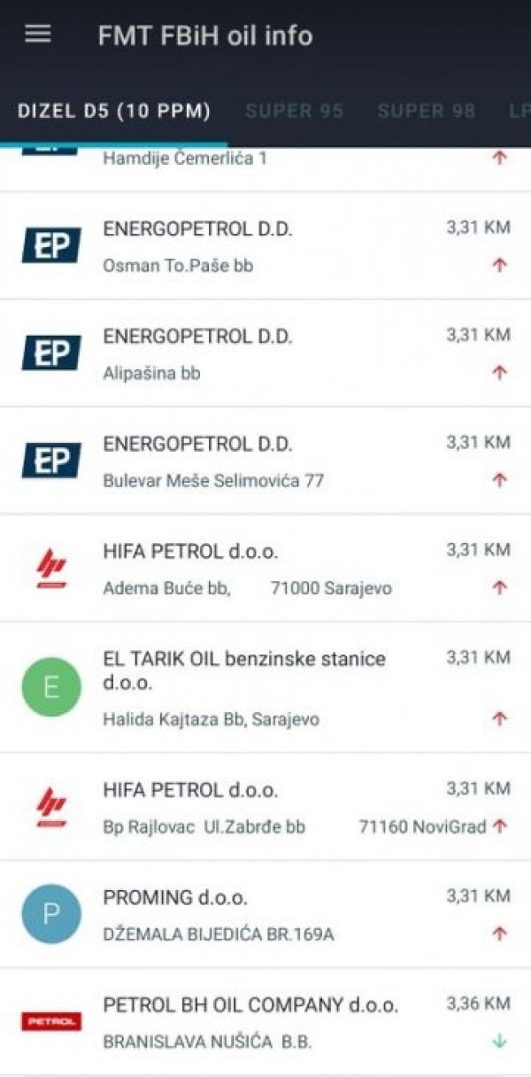 gorivo-25mart2022-ps-jpg2-jpg