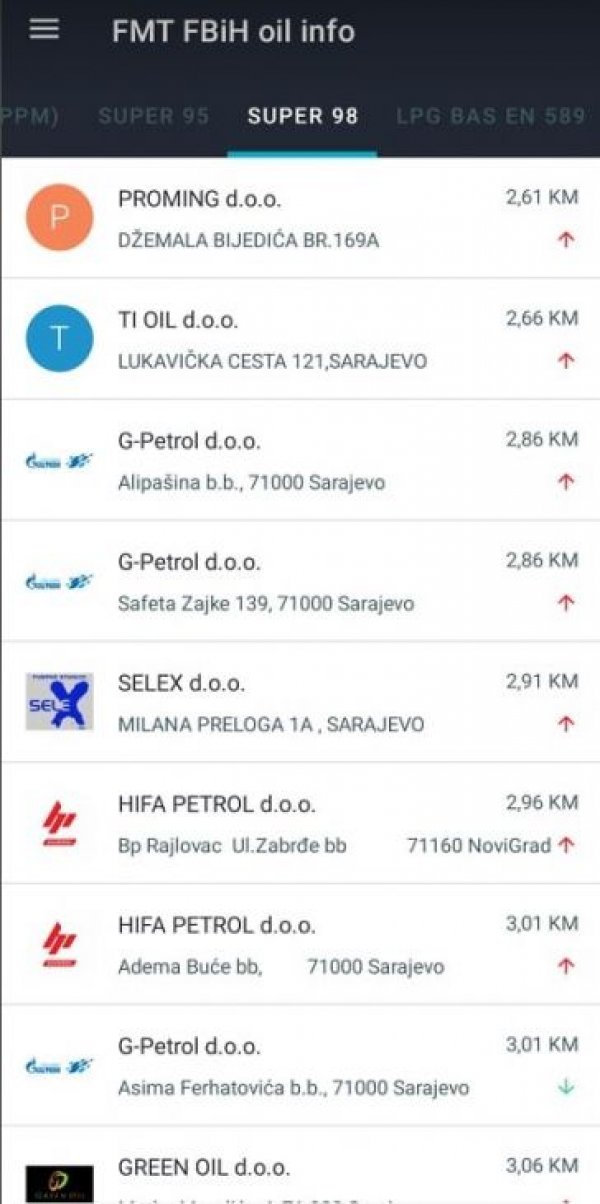 gorivo-25mart2022-ps-jpg3-jpg