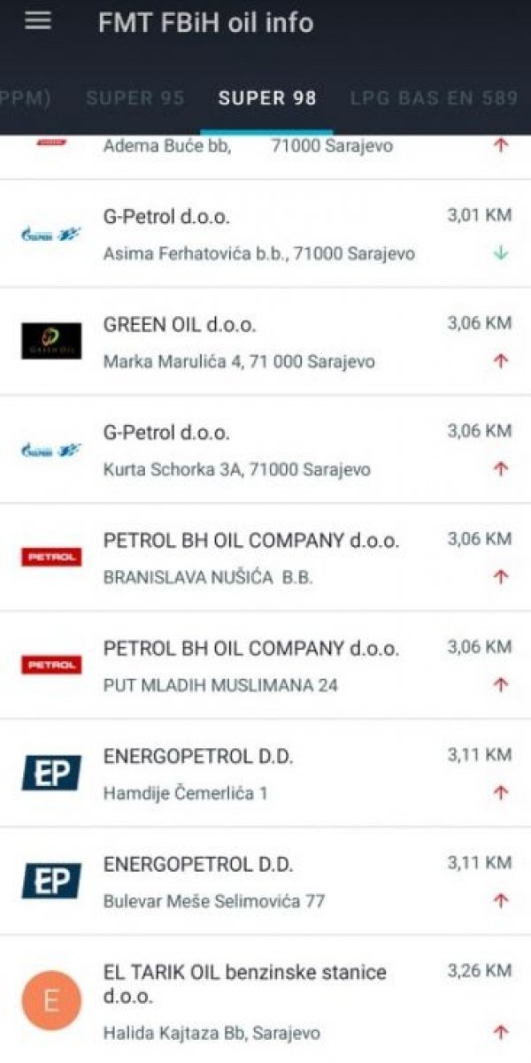 gorivo-25mart2022-ps-jpg4-jpg