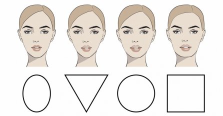 KOJI JE VAŠ OBLIK LICA: Evo šta to otkriva o vašem karakteru, IZNENADIT ĆETE SE 