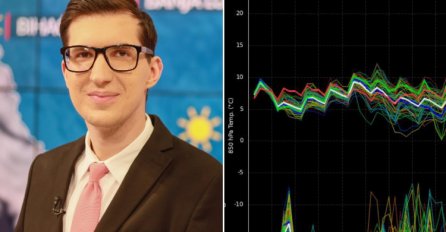 Sladić otkrio kakvo nas vrijeme očekuje u maju: Jeste li iznenađeni ovim?