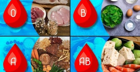 ISHRANA PO KRVNIM GRUPAMA! DOKTOR OTKRIVA: Evo koje namirnice treba da izbjegavate u širokom luku!