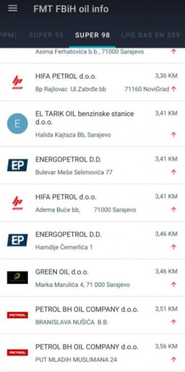 gorivo-7juni2022-fmt4