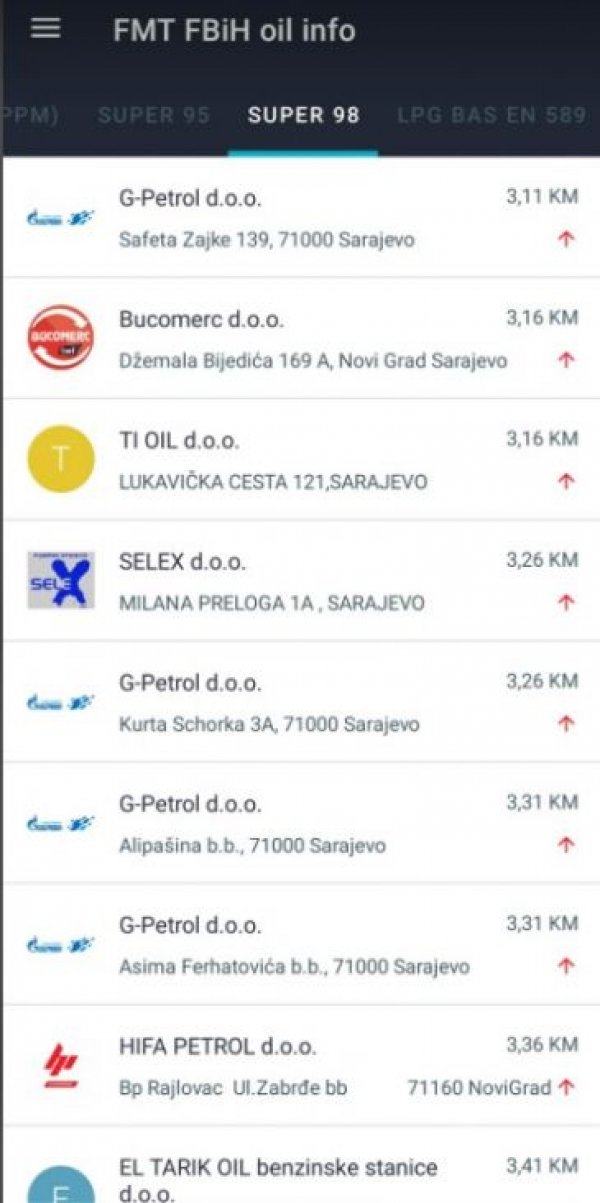 gorivo-7juni2022-fmt3