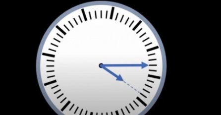 KOLIKO JE TAČNO SATI: Više od 90% ljudi pogriješi, znate li vi tačan odgovor?