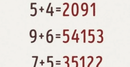 Zadatak koji zbunjuje matematičare i genijalce: Znate li vi u čemu je caka?
