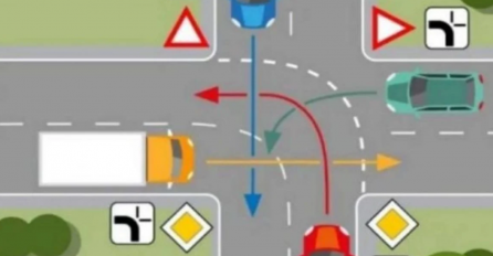 Vozači, da vas vidimo: Riješite ovu saobraćajnu mozgalicu