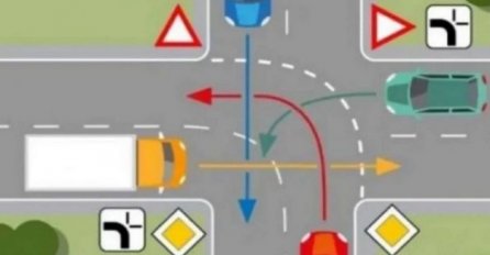 I NAJBOLJI VOZAČI BI SAD PALI NA OVOM TESTU: Kojim redoslijedom prolaze vozila na ovoj raskrsnici?