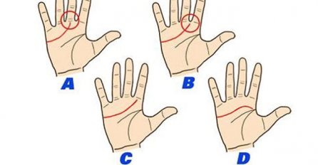 KAKO IZGLEDA VAŠA LINIJA SRCA - IZABERITE SLOVO I OTKRIJTE ZNAČENJE: Ako izgleda ovako NIJE DOBRO!